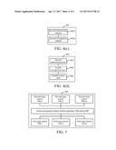 ACTION-RECOGNITION BASED CONTROL METHOD AND CONTROL APPARATUS diagram and image