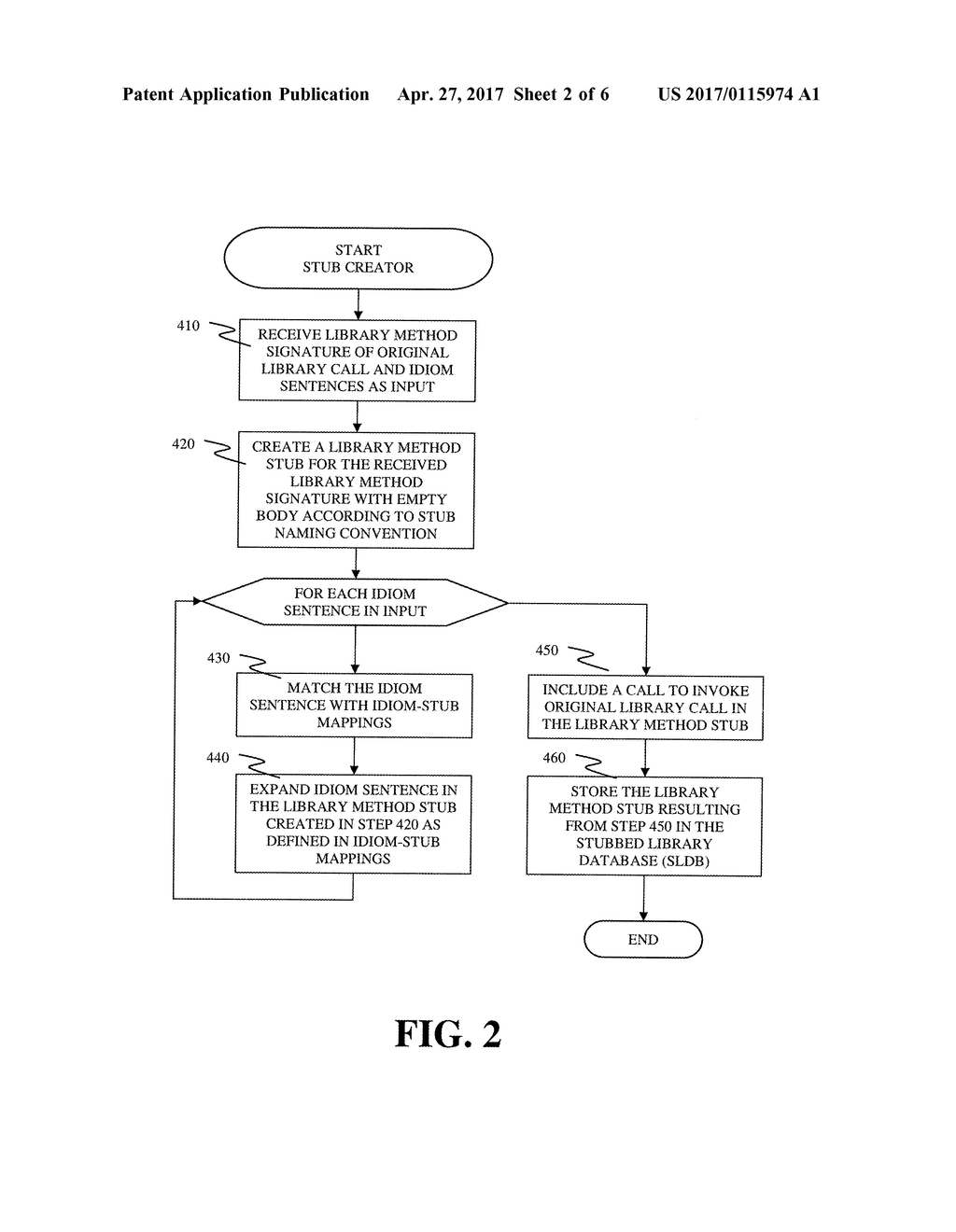 CODE PROFILING OF EXECUTABLE LIBRARY FOR PIPELINE PARALLELIZATION - diagram, schematic, and image 03