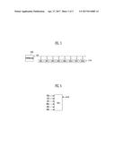 MEMORY SYSTEM AND METHOD OF OPERATING THE SAME diagram and image