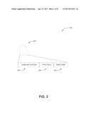 HIGH BIT RATE COVERT CHANNEL IN CLOUD STORAGE SYSTEMS diagram and image