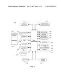 ELECTRONIC DEVICE AND METHOD OF SEARCHING DATA RECORDS diagram and image