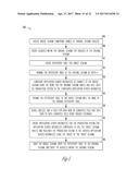 DATABASE TABLE CONVERSION diagram and image