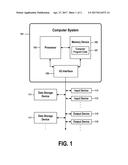 USING MACHINE-LEARNING TO PERFORM LINEAR REGRESSION ON A DNA-COMPUTING     PLATFORM diagram and image