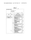 MEDICAL INFORMATION MANAGEMENT SYSTEM AND MANAGEMENT SERVER diagram and image