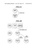 MEDICAL INFORMATION MANAGEMENT SYSTEM AND MANAGEMENT SERVER diagram and image