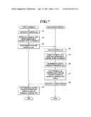 MEDICAL INFORMATION MANAGEMENT SYSTEM AND MANAGEMENT SERVER diagram and image