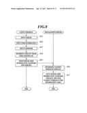 MEDICAL INFORMATION MANAGEMENT SYSTEM AND MANAGEMENT SERVER diagram and image