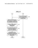 MEDICAL INFORMATION MANAGEMENT SYSTEM AND MANAGEMENT SERVER diagram and image