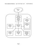 Systems and Methods for Matching Providers and Consumers of Personal Care     Services diagram and image