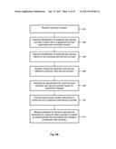 Systems and Methods for Matching Providers and Consumers of Personal Care     Services diagram and image