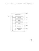 Intelligent Payment Format and Attribute Package Transaction Processing diagram and image