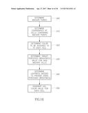 SYSTEM FOR SUPPORTING FLEXIBLE COLOR ASSIGNMENT IN COMPLEX DOCUMENTS diagram and image