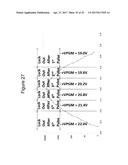 THREE DIMENSIONAL NON-VOLATILE MEMORY WITH CURRENT SENSING PROGRAMMING     STATUS diagram and image