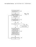 SOURCE LINE DRIVER FOR THREE DIMENSIONAL NON-VOLATILE MEMORY diagram and image