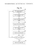 THREE DIMENSIONAL NON-VOLATILE MEMORY WITH SHORTING SOURCE LINE/BIT LINE     PAIRS diagram and image