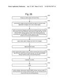 THREE DIMENSIONAL NON-VOLATILE MEMORY WITH SHORTING SOURCE LINE/BIT LINE     PAIRS diagram and image