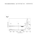 PROCESS OF FORMING NITRIDE SEMICONDUCTOR DEVICE diagram and image