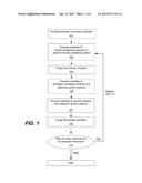 SELECTIVE INHIBITION IN ATOMIC LAYER DEPOSITION OF SILICON-CONTAINING     FILMS diagram and image