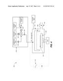 SELECTIVE INHIBITION IN ATOMIC LAYER DEPOSITION OF SILICON-CONTAINING     FILMS diagram and image