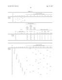 BONDING WIRE FOR SEMICONDUCTOR DEVICE diagram and image