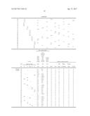 BONDING WIRE FOR SEMICONDUCTOR DEVICE diagram and image