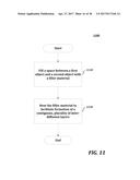 METHOD AND APPARATUS FOR CREATING A BOND BETWEEN OBJECTS BASED ON     FORMATION OF INTER-DIFFUSION LAYERS diagram and image