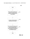 METHOD AND APPARATUS FOR CREATING A BOND BETWEEN OBJECTS BASED ON     FORMATION OF INTER-DIFFUSION LAYERS diagram and image