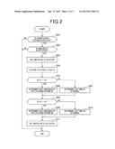 ABNORMALITY DETERMINATION APPARATUS diagram and image