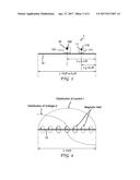 MULTI-BAND RFID DEVICE diagram and image