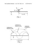 MULTI-BAND RFID DEVICE diagram and image