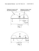 MULTI-BAND RFID DEVICE diagram and image