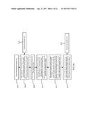 PORTABLE POWER SYSTEM diagram and image