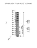 CHANNEL QUALITY INDICATOR METHOD, AND ASSOCIATED SYSTEM, BASE STATION, AND     USER EQUIPMENT diagram and image