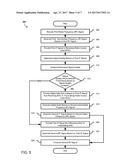 SYSTEMS AND METHODS FOR ADAPTIVE REPEATERS diagram and image