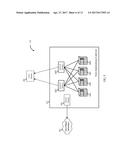 LAYER-2 EXTENSION SERVICES diagram and image