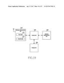 SIGNAL EXCHANGE EQUIPMENT AND METHOD FOR TIME DIVISION DUPLEX AND     FREQUENCY DIVISION DUPLEX CARRIER AGGREGATION IN WIRELESS COMMUNICATION     SYSTEM diagram and image