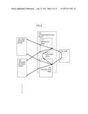 Protection Switching Across Interconnecting Node diagram and image