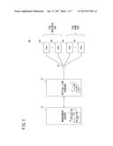 OPTICAL LINE TERMINAL, COMMUNICATION CONTROL METHOD, AND COMMUNICATION     CONTROL PROGRAM diagram and image