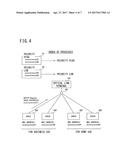 OPTICAL LINE TERMINAL, COMMUNICATION CONTROL METHOD, AND COMMUNICATION     CONTROL PROGRAM diagram and image