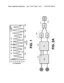 PHOTONIC IMPLEMENTATION OF JAMMING AVOIDANCE RESPONSE diagram and image