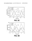 PHOTONIC IMPLEMENTATION OF JAMMING AVOIDANCE RESPONSE diagram and image