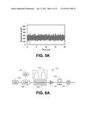 PHOTONIC IMPLEMENTATION OF JAMMING AVOIDANCE RESPONSE diagram and image