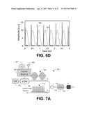 PHOTONIC IMPLEMENTATION OF JAMMING AVOIDANCE RESPONSE diagram and image