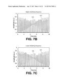 PHOTONIC IMPLEMENTATION OF JAMMING AVOIDANCE RESPONSE diagram and image