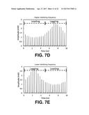 PHOTONIC IMPLEMENTATION OF JAMMING AVOIDANCE RESPONSE diagram and image