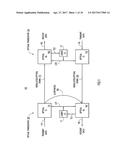 CONTROL OF LO SIGNAL FREQUENCY OFFSET BETWEEN OPTICAL TRANSMITTERS AND     RECEIVERS diagram and image