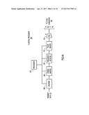 CONTROL OF LO SIGNAL FREQUENCY OFFSET BETWEEN OPTICAL TRANSMITTERS AND     RECEIVERS diagram and image