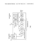 CONTROL OF LO SIGNAL FREQUENCY OFFSET BETWEEN OPTICAL TRANSMITTERS AND     RECEIVERS diagram and image