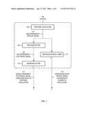 SYSTEM AND METHOD FOR PRODUCING HIGH-PRECISION ELECTRICAL SIGNALS AND     CONTINUOUS-WAVE OPTICAL SIGNALS diagram and image