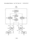 SYSTEM AND METHOD FOR PRODUCING HIGH-PRECISION ELECTRICAL SIGNALS AND     CONTINUOUS-WAVE OPTICAL SIGNALS diagram and image